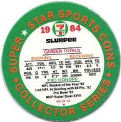 1984 7-Eleven Super Star Sports Coins: East Region #VIII D Marcus Allen Back