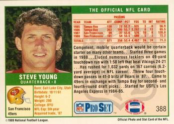 1989-90 Pro Set Super Bowl XXIV Binder #388 Steve Young Back