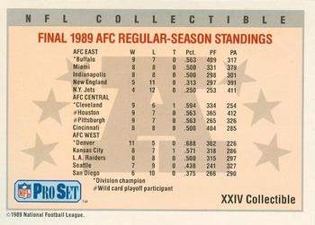 1989-90 Pro Set Super Bowl XXIV Binder #NNO AFC Logo Back
