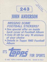 1983 Topps Stickers #243 John Anderson Back