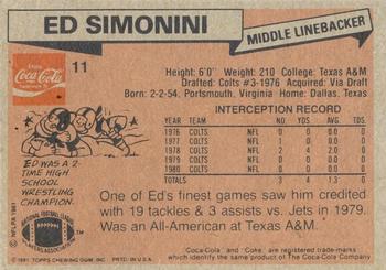 1981 Topps Coca-Cola Baltimore Colts #11 Ed Simonini Back