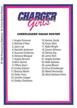 1994-95 Sideliners Pro Football Cheerleaders #NNO San Diego Squad Roster Back