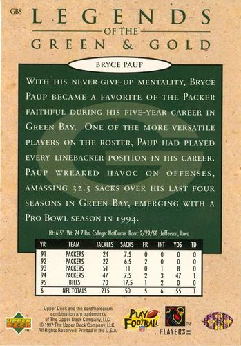 1997 Upper Deck Legends of the Green and Gold #GB8 Bryce Paup Back