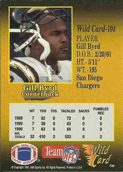 1991 Wild Card #104 Gill Byrd Back