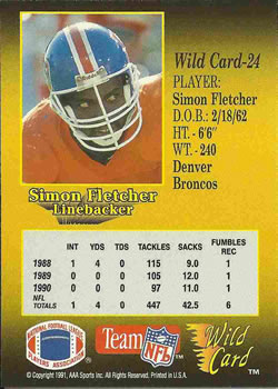 1991 Wild Card #24 Simon Fletcher Back