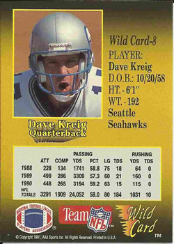 1991 Wild Card #8 Dave Krieg Back