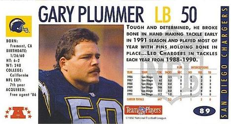 1992 GameDay #89 Gary Plummer Back