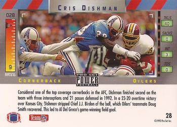1993 Pro Set Power #28 Cris Dishman Back
