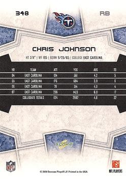 2008 Score #348 Chris Johnson Back
