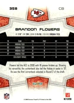 2008 Score #358 Brandon Flowers Back