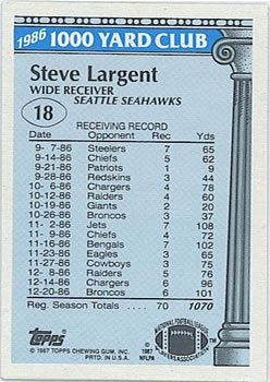 1987 Topps - 1000 Yard Club #18 Steve Largent Back