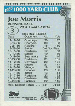 1987 Topps - 1000 Yard Club #3 Joe Morris Back