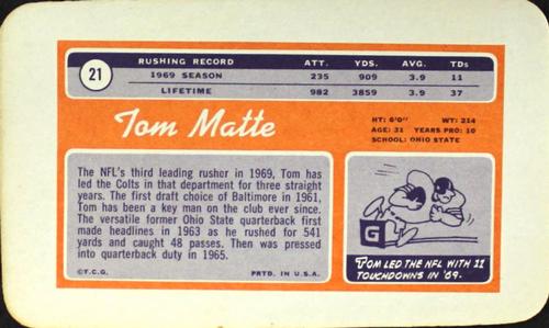 1970 Topps Super #21 Tom Matte  Back
