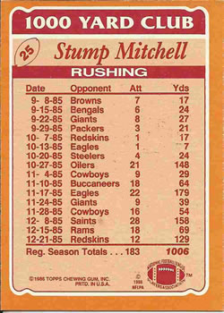 1986 Topps - 1000 Yard Club #25 Stump Mitchell  Back