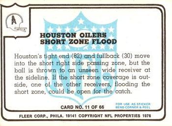 1976 Fleer Team Action #11 Short Zone Flood Back