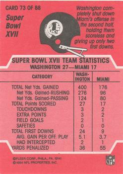 1984 Fleer Team Action #73 Super Bowl XVII Back