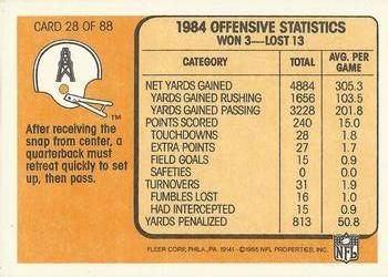 1985 Fleer Team Action #28 Retreating into the Pocket Back