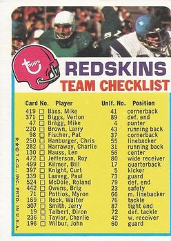 1973 Topps - Team Checklists #NNO Washington Redskins Front