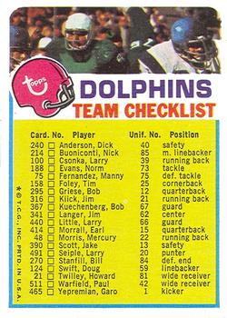 1973 Topps - Team Checklists #NNO Miami Dolphins Front