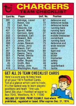 1974 Topps - Team Checklists #NNO San Diego Chargers Front
