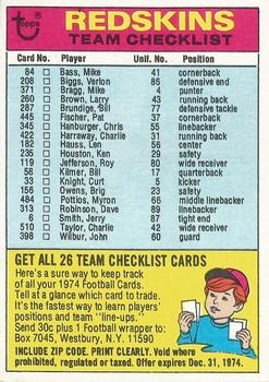 1974 Topps - Team Checklists #NNO Washington Redskins Front