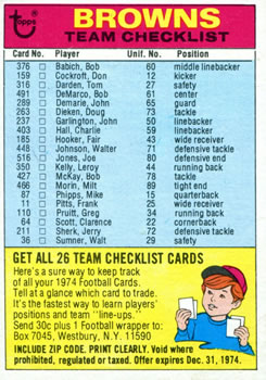 1974 Topps - Team Checklists #NNO Cleveland Browns Front