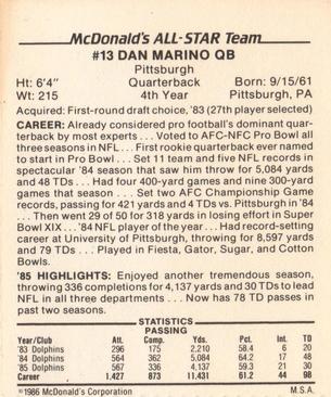 1986 McDonald's All-Star Team #NNO Dan Marino Back