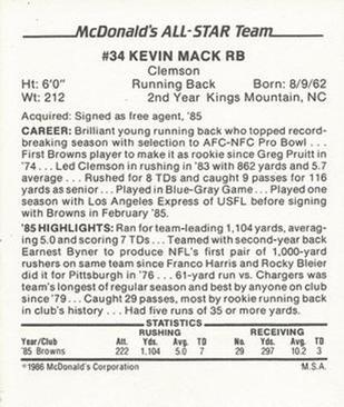 1986 McDonald's All-Star Team #NNO Kevin Mack Back