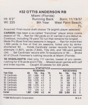 1986 McDonald's St. Louis Cardinals #NNO Ottis Anderson Back