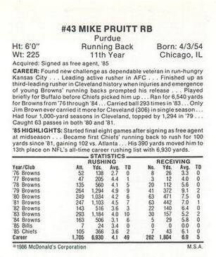 1986 McDonald's Kansas City Chiefs #NNO Mike Pruitt Back