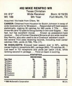 1986 McDonald's Dallas Cowboys #NNO Mike Renfro Back