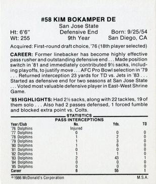 1986 McDonald's Miami Dolphins #NNO Kim Bokamper Back