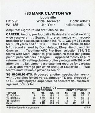 1986 McDonald's Miami Dolphins #NNO Mark Clayton Back