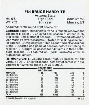 1986 McDonald's Miami Dolphins #NNO Bruce Hardy Back