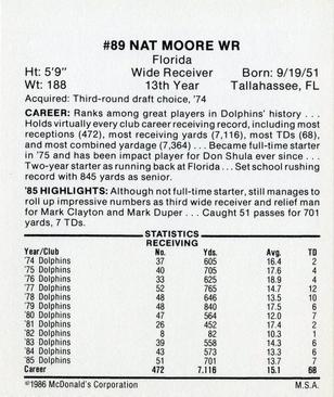 1986 McDonald's Miami Dolphins #NNO Nat Moore Back