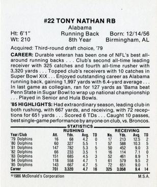 1986 McDonald's Miami Dolphins #NNO Tony Nathan Back