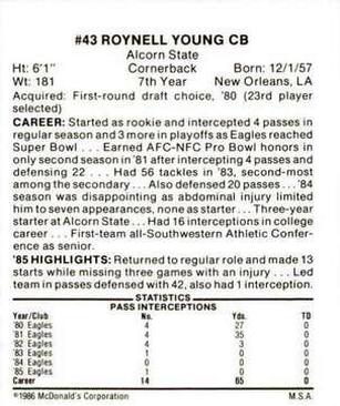 1986 McDonald's Philadelphia Eagles #NNO Roynell Young Back