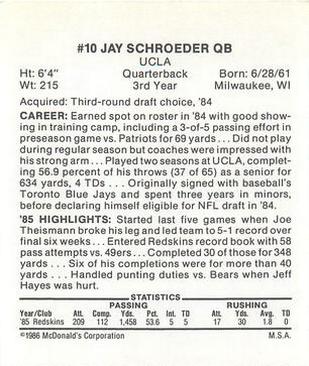 1986 McDonald's Washington Redskins #NNO Jay Schroeder Back
