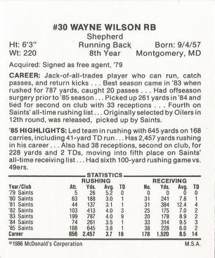 1986 McDonald's New Orleans Saints #NNO Wayne Wilson Back