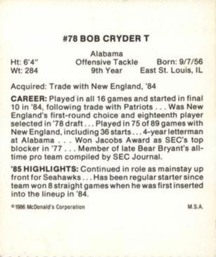 1986 McDonald's Seattle Seahawks #NNO Bob Cryder Back