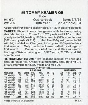 1986 McDonald's Minnesota Vikings #NNO Tommy Kramer Back