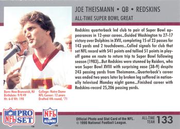 1990-91 Pro Set Super Bowl XXV Silver Anniversary Commemorative #133 Joe Theismann Back