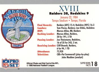 1990-91 Pro Set Super Bowl XXV Silver Anniversary Commemorative #18 SB XVIII Ticket Back