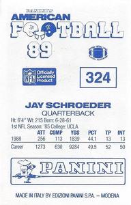 1989 Panini Stickers (UK) #324 Jay Schroeder Back