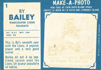 1961 Topps CFL #1 By Bailey Back