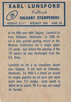 1962 Topps CFL #28 Earl Lunsford Back