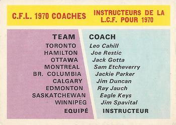 1970 O-Pee-Chee CFL #114 CFL 1970 Coaches Front