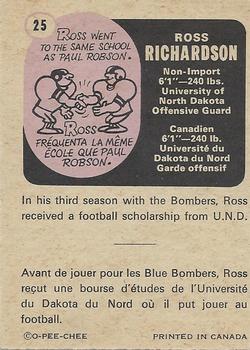 1971 O-Pee-Chee CFL #25 Ross Richardson Back