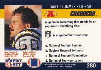 1990 Pro Set FACT Cincinnati #280 Gary Plummer Back