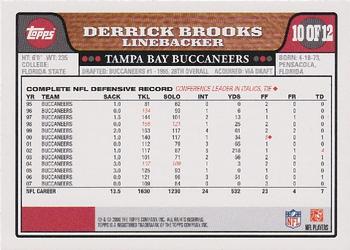 2008 Topps Tampa Bay Buccaneers #10 Derrick Brooks Back